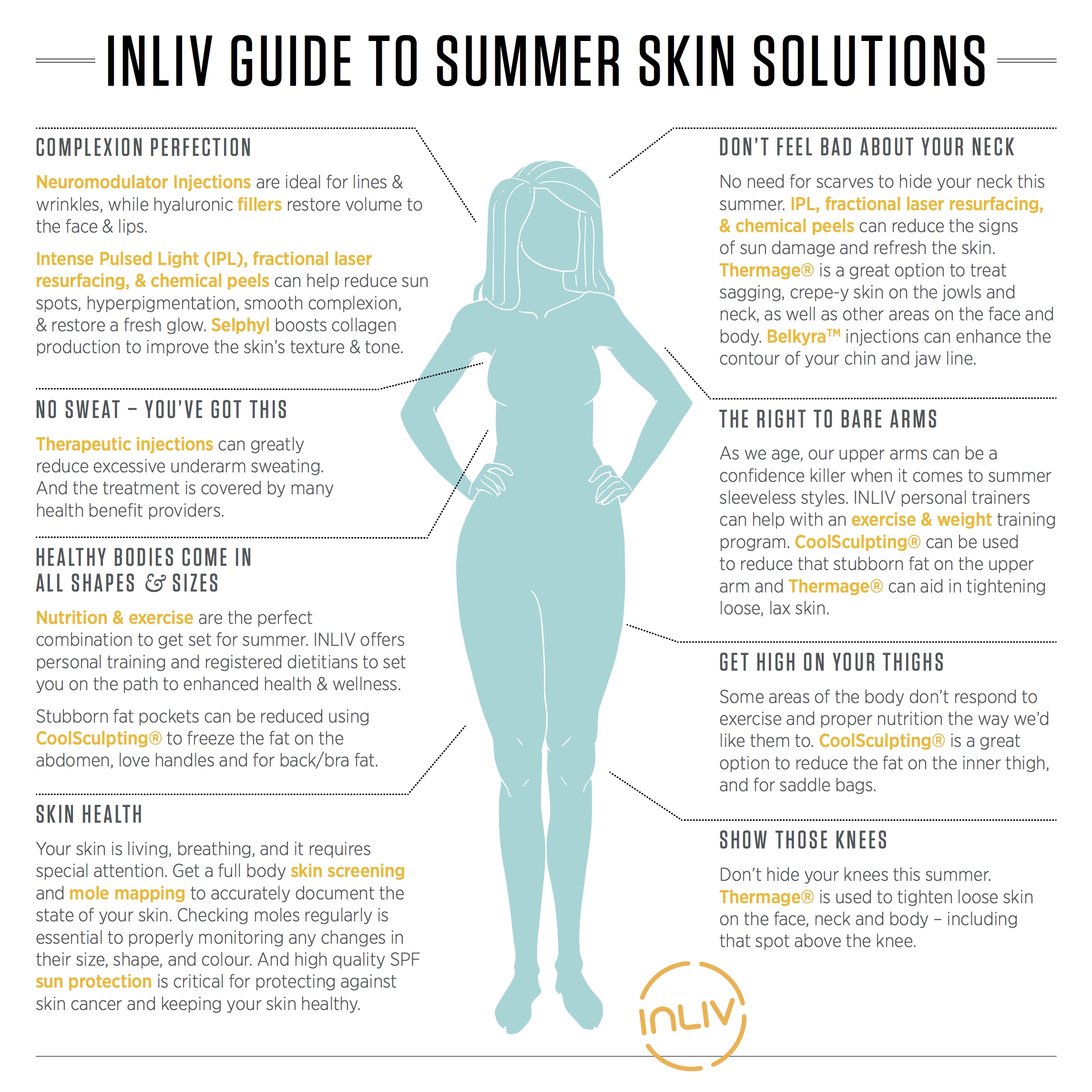 Skin Solutions